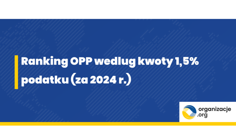 Ranking OPP wedlug kwoty 1,5% podatku (za 2024 r.)