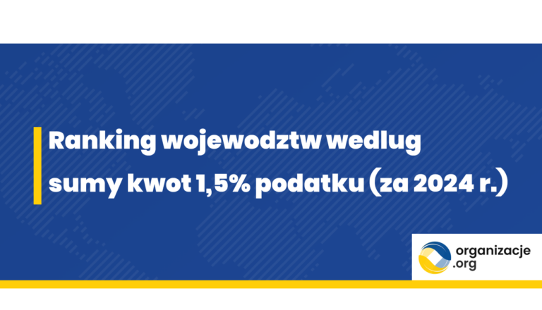 Ranking wojewodztw wedlug sumy kwot 1,5% podatku (za 2024 r.)